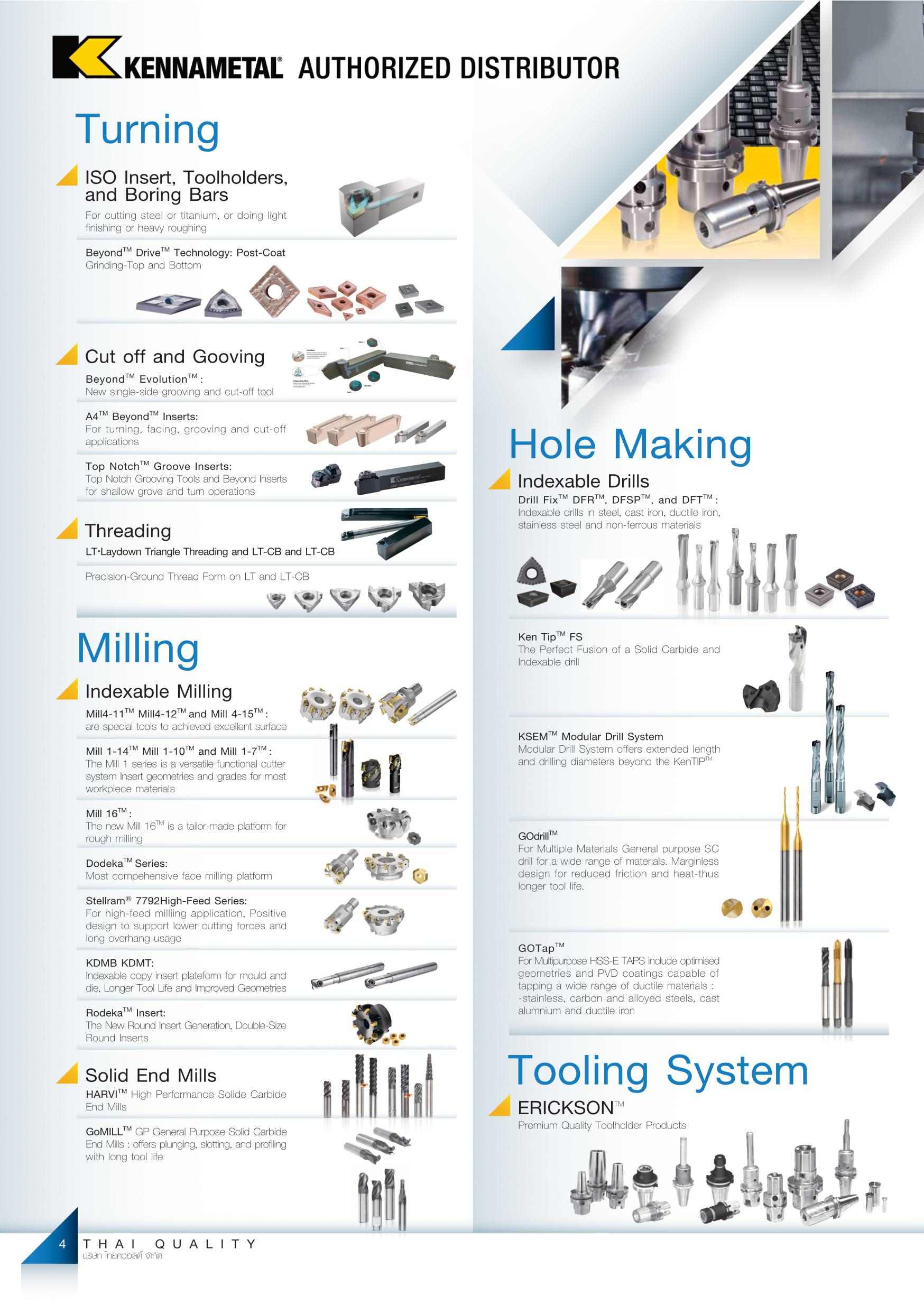 ผู้นำเข้า Cutting Tools