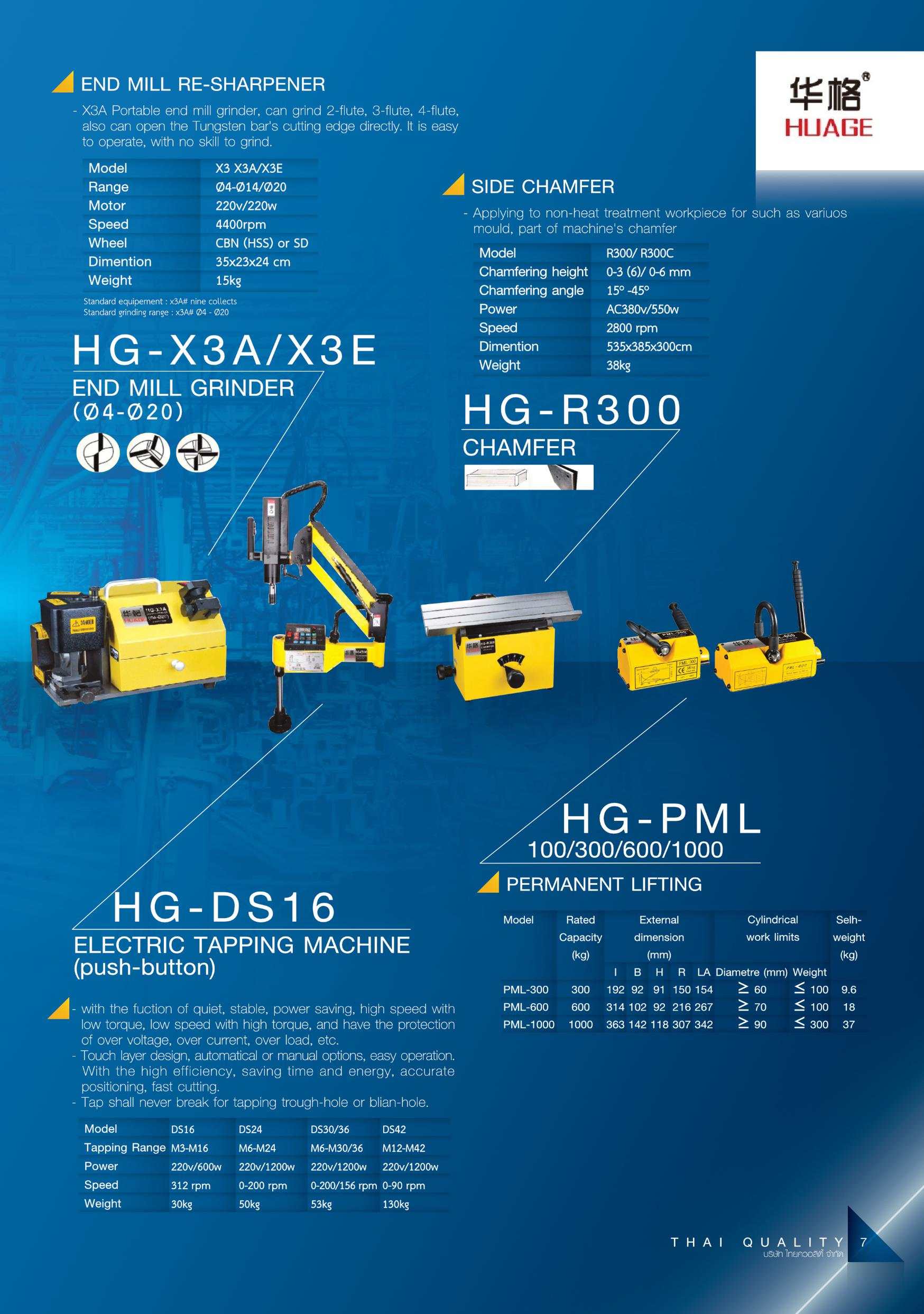 Cutting Tools ราคาจากโรงงาน